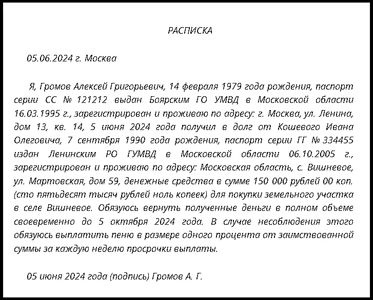 долговая расписка между физическими лицами образец